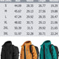 🏆Dernier jour de soldes, 50 % de réduction !!⏰Veste WeatherMaster Elite : le cadeau idéal pour les amateurs de plein air et les navetteurs quotidiens !