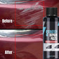 🚘Instant Car Paint Scratch Repair Kit