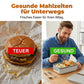 🍗🍗Boîte à lunch électrique portable avec fonction d'auto-chauffage