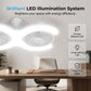 💡🌀 -50% ! Ventilateur de plafond LED double tête – 2 têtes indépendantes, 3 vitesses et télécommande – Idéal pour les grandes pièces ✨