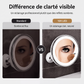 💡🛒 -50% ! 📸Miroir Grossissant 10x avec LED – Anneau Lumineux, Ventouse Sans Perçage & Rotule 360°.
