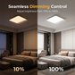📢📢50 % DE RÉDUCTION !! ⏰ Lampe LED à Détecteur de Mouvement – Sans Fil, Fixation Magnétique & Télécommande pour Maison 🏠