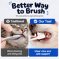 🐕Ouvre-bouche rétracteur pour le brossage des dents des chats et des chiens