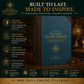 📢📢50% OFF !! ⏰Synchronological History Chart